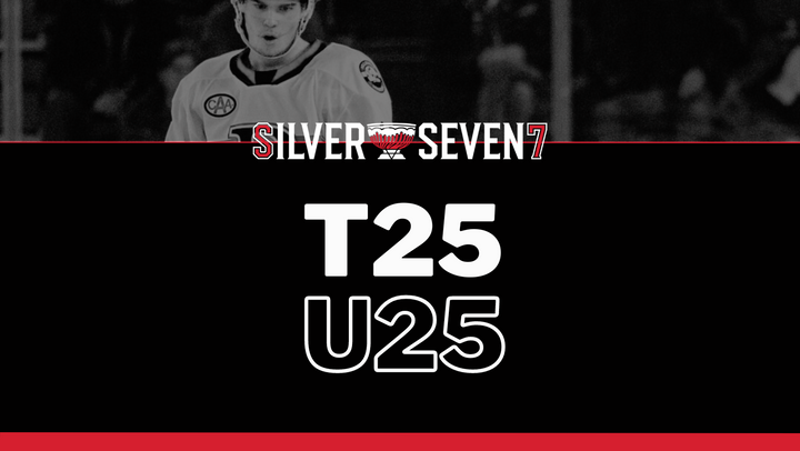 Ottawa Senators Top 25 Under 25, #9: Tyler Kleven